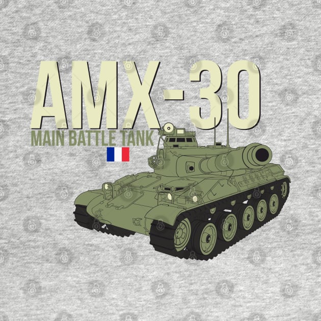 French main battle tank AMX-30French main battle tank AMX-30 by FAawRay